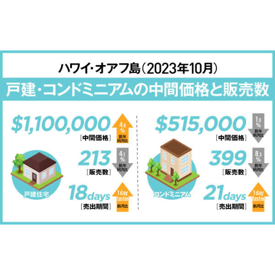  Apple Watchの需要は横ばい、42mmモデルが注文の80%以上を占めると推定される