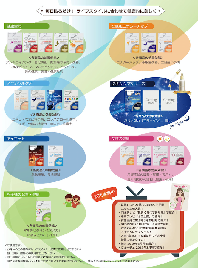 ハワイお土産に人気の貼るサプリ、パッチMDのおすすめセットをご紹介